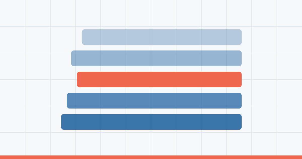 Abstract stack of horizontal bars in Commerce Beacon blue with one coral accent bar, on a pale grid