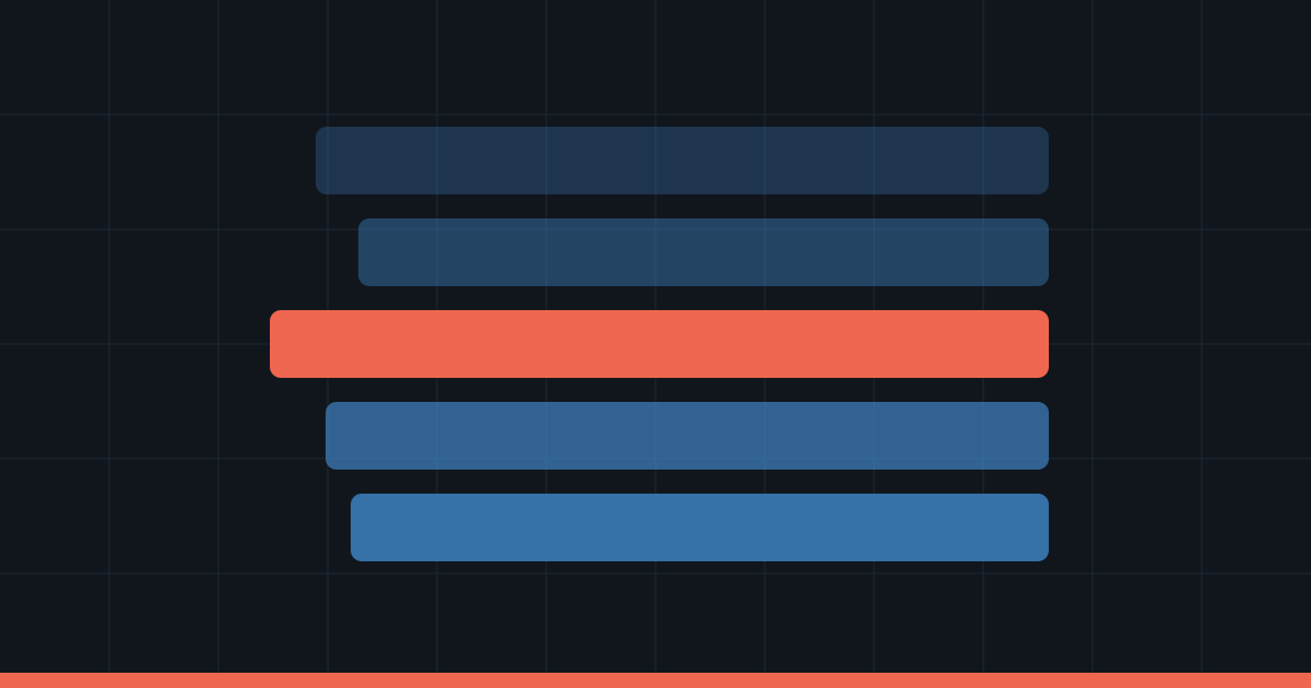 Abstract lattice of connected nodes in Commerce Beacon blue